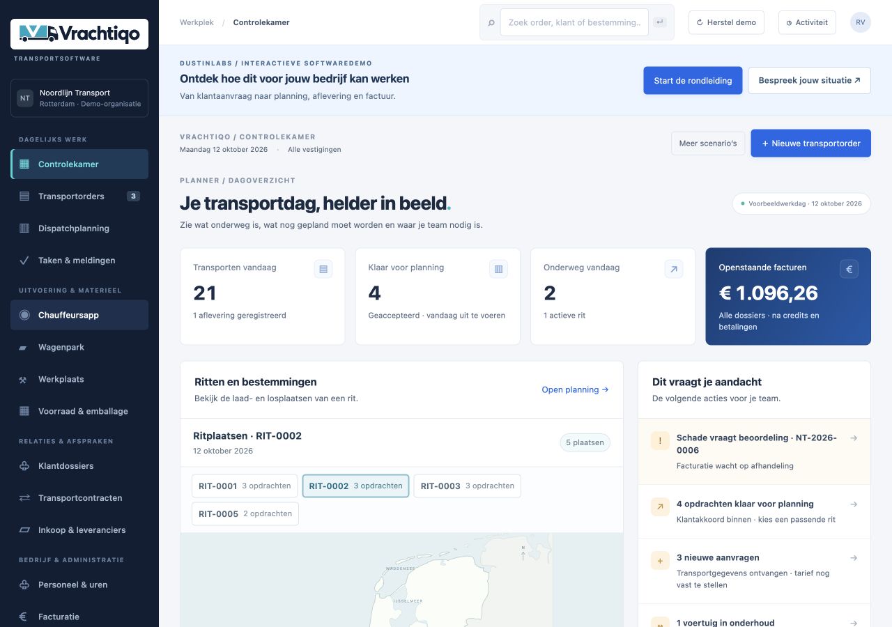 De Vrachtiqo-controlekamer met planning, ritten en aandachtspunten voor het fictieve Noordlijn Transport